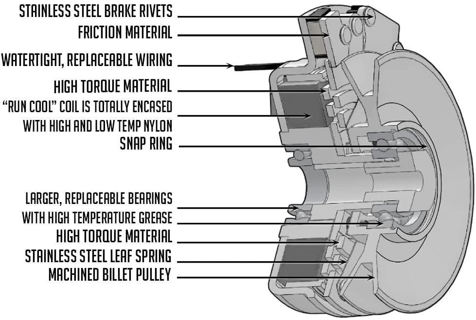 rareelectrical new pto clutch compatible with wright stander sentar 5218-211 255491 5218-52 71410001