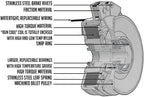 rareelectrical new pto clutch compatible with wright stander sentar 5218-211 255491 5218-52 71410001
