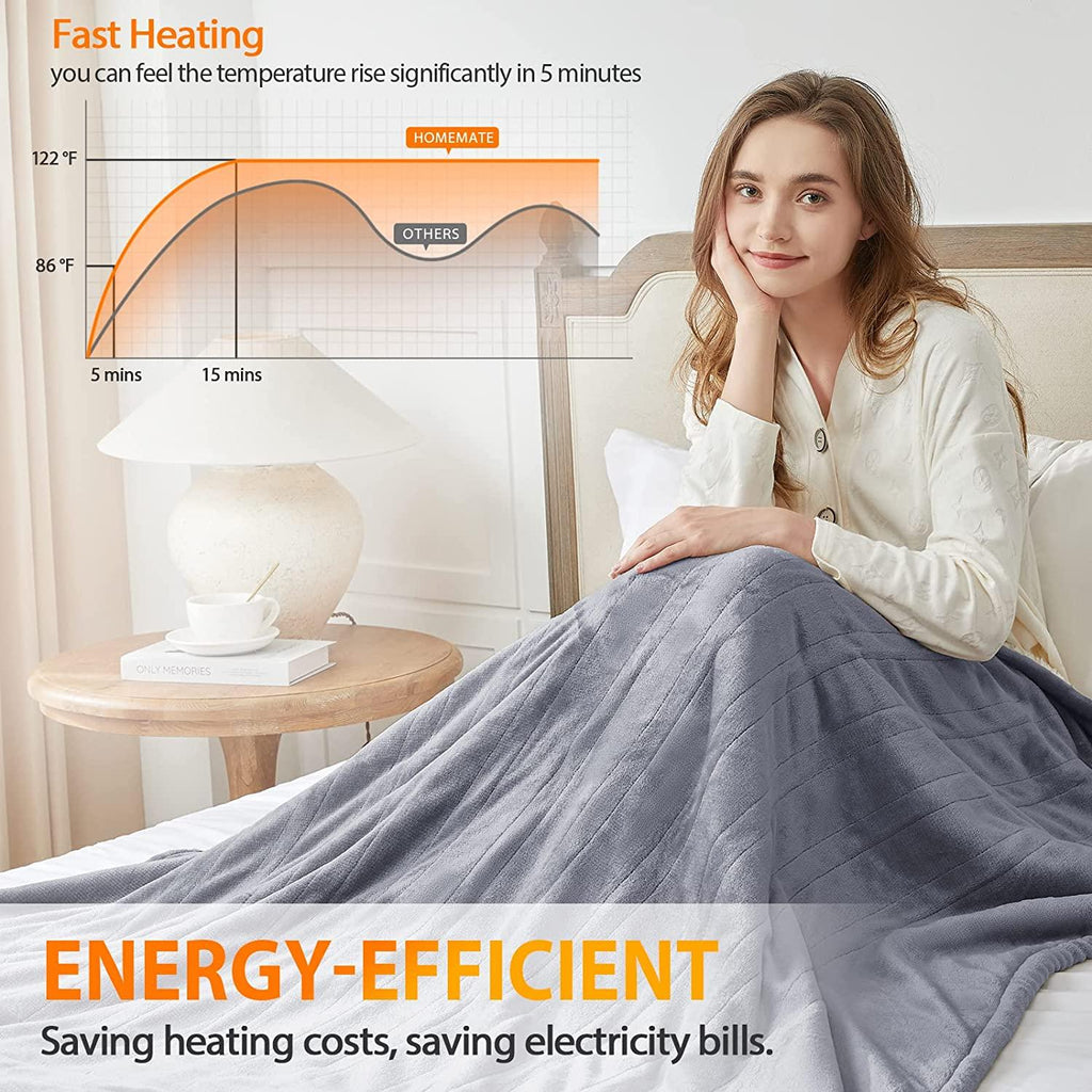 metaheim 50"x60" Electric Heated Blanket Flannel &amp; Shu Velveteen Reversible Throw Blanket