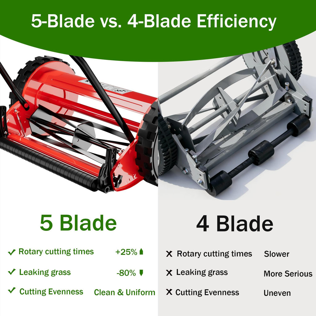 16-Inch Cordless Push Reel Lawn Mower, 5-Blade Walk-Behind Manual Grass Cutter with Steel Frame, Adjustable Cutting Height, Soft Grip Handle &amp; 7.9-Gallon Grass Catcher