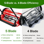16-Inch Cordless Push Reel Lawn Mower, 5-Blade Walk-Behind Manual Grass Cutter with Steel Frame, Adjustable Cutting Height, Soft Grip Handle &amp; 7.9-Gallon Grass Catcher