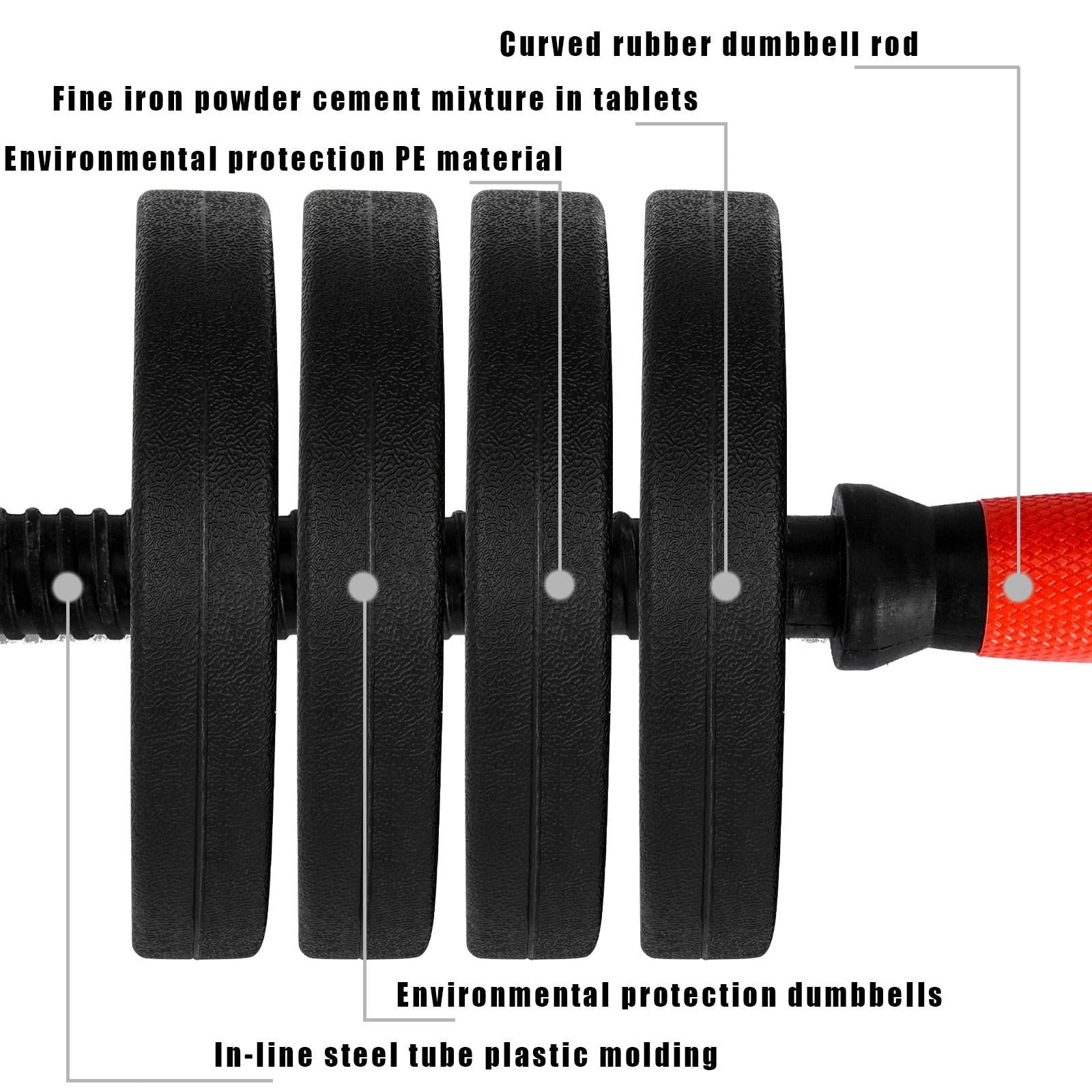 Adjustable Dumbbell Set Home Gym 50KG/110LBS