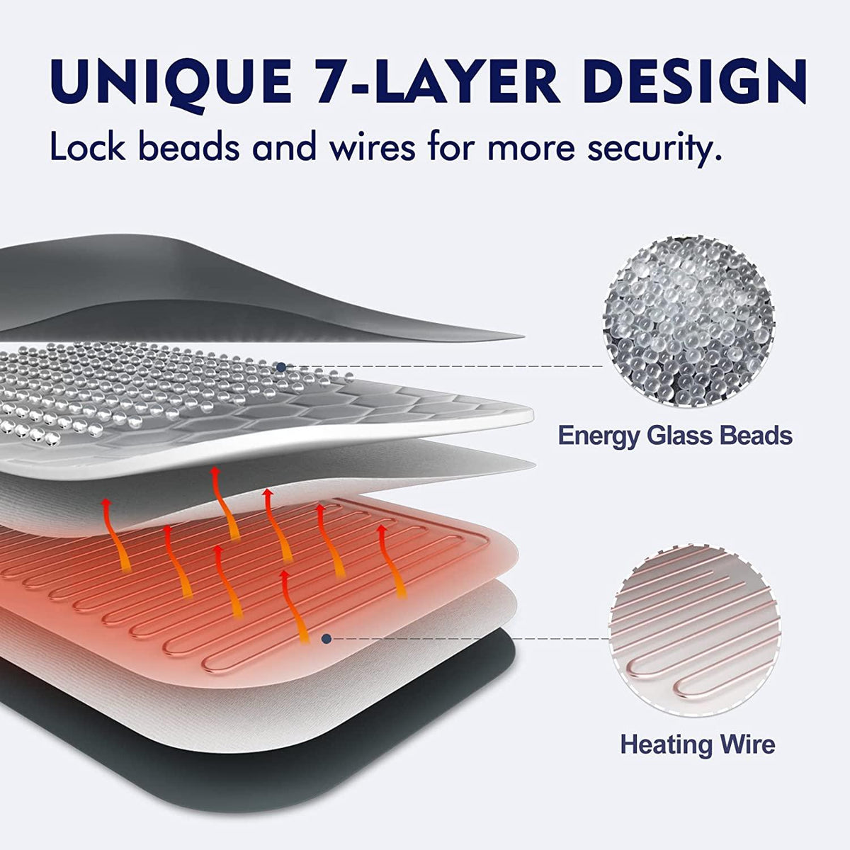 Weighted Electric Heated Blanket ( 15 lbs, 48"x72", Twin Size ), Heavy Heated Throw with Premium Glass Beads, Cozy Soft Flannel, 10 Heating Settings, Gray