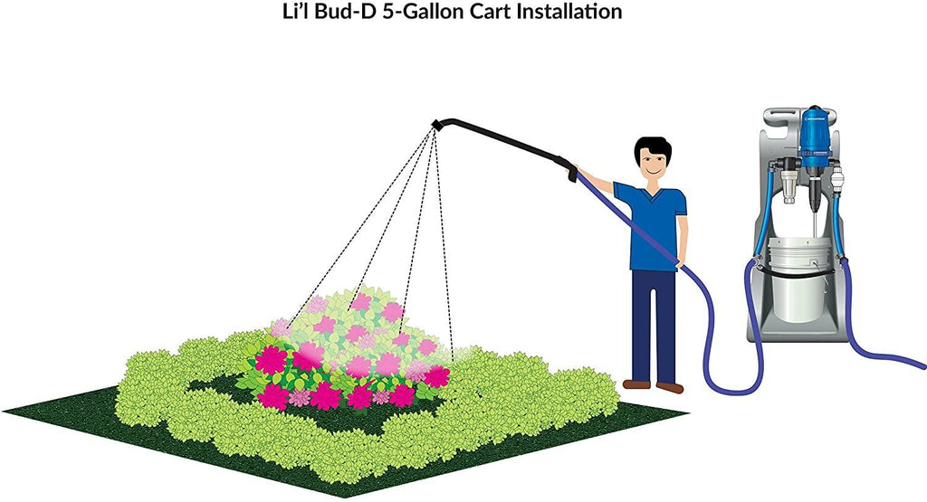 dosatron inline fertilizer, insecticide, and fungicide injector for irrigation and hydroponic systems - (fixed ratio 1:100)