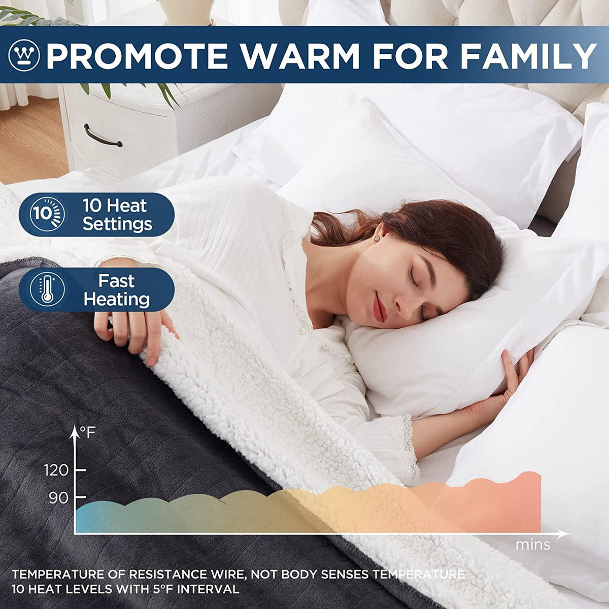 Electric Blanket Heated Blanket | 10 Heating Levels  1 to 12 Hours Heating Time Settings | Flannel to Sherpa Reversible 84x90 Queen Size | Machine Washable, Charcoal