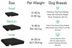 NaturoPet Natural Orthopedic Dog Bed, Premium Virgin Wool &amp; Coco-Latex Pet Mattress Removable Washable Cover Water Resistant Indoor-Outdoor Durable Chew Resistant Made in USA