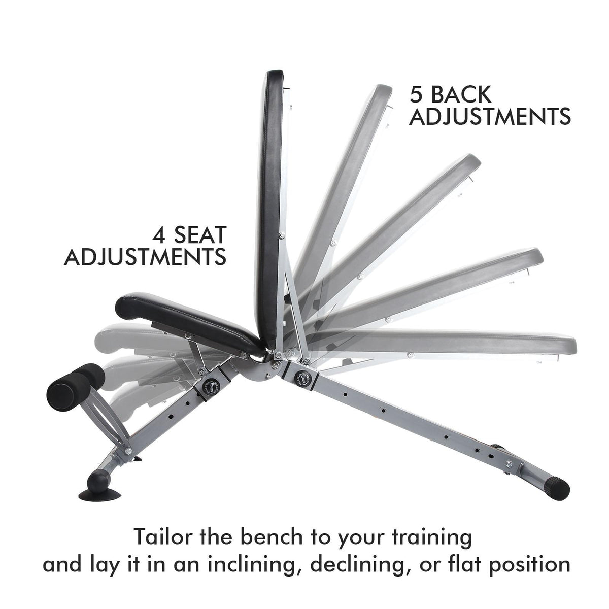 RitFit Adjustable Foldable Utility Weight Bench for Home Gym, Weightlifting and Strength Training - Bonus Workout Poster
