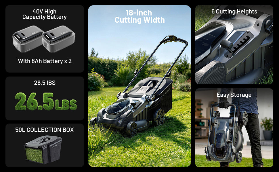 40V 18'' (Push) Extended Runtime Lawn Mower, 2-in-1 Mulching/Bagging Brushless with 6-Position Height Adjustment, Include 8.0Ah Battery x 2 and Rapid Charger