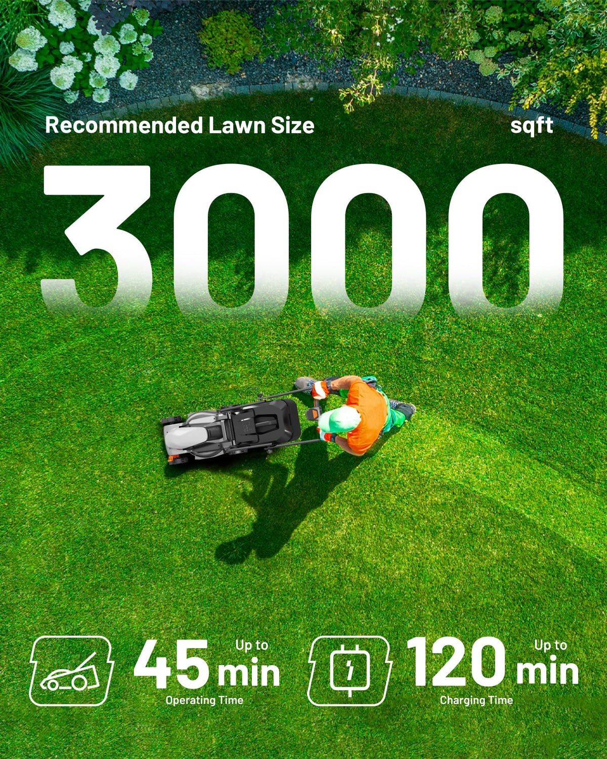 Cordless Lawn Mower 14 Inch, Brushless Battery Powered Push Mower with 2x5Ah Batteries, 5-Position Height Adjustment, 9-Gallon Bag, Lightweight Grass Cutter for Garden Yard Farm