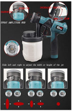WEZER OTY Paint Sprayer Electric,Equipped with 800W Motor with 1/2/2.5Mm Nozzle and 0.9L Watering Can,Suitable for Railing