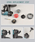 WEZER OTY Paint Sprayer Electric,Equipped with 800W Motor with 1/2/2.5Mm Nozzle and 0.9L Watering Can,Suitable for Railing