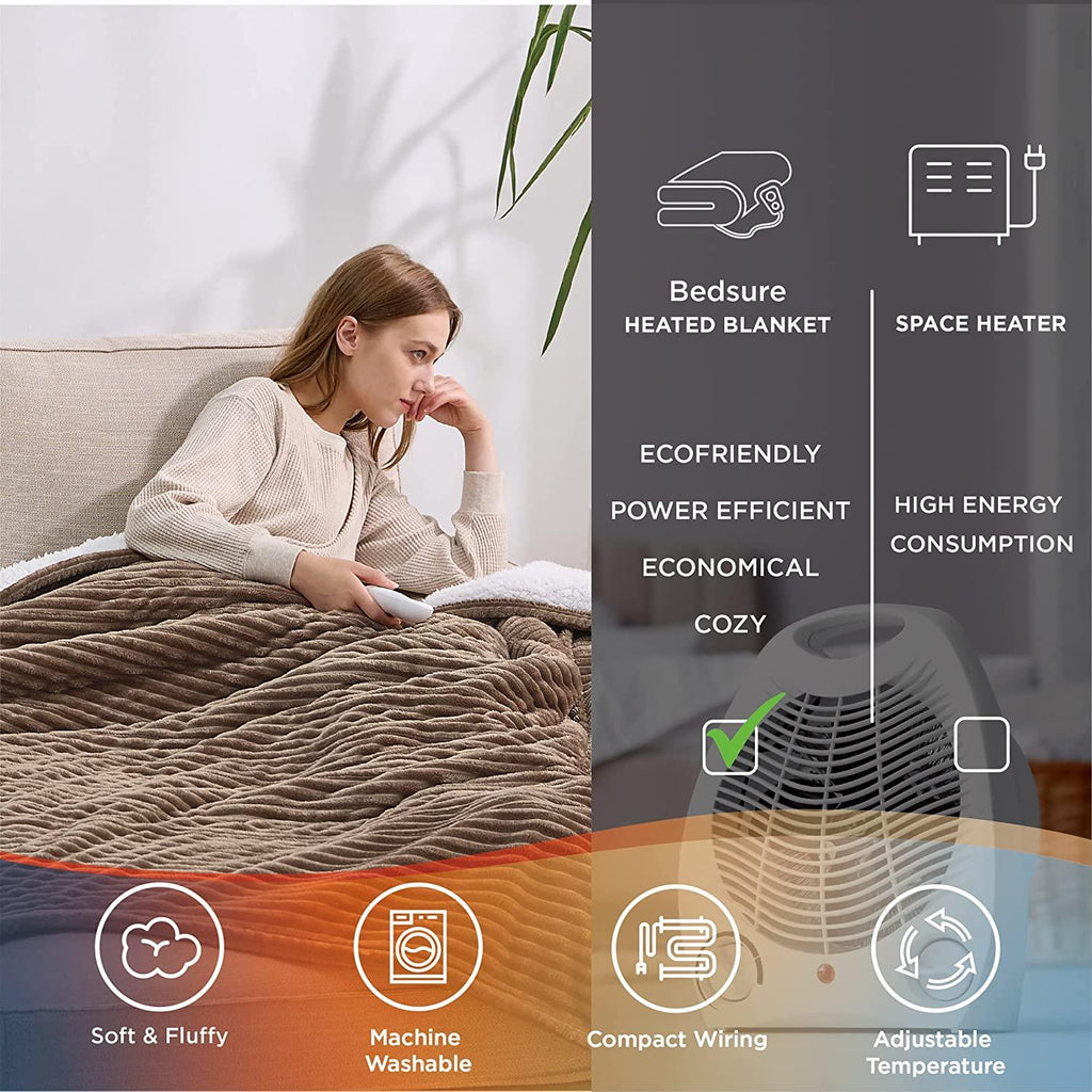 Heated Blanket Full Size - Soft Ribbed Fleece Fast Heating Electric Blanket with 6 Heating Levels  10 Time Settings, 8 Hours Auto-Off Heated Blanket (72×84 inches, Brown)