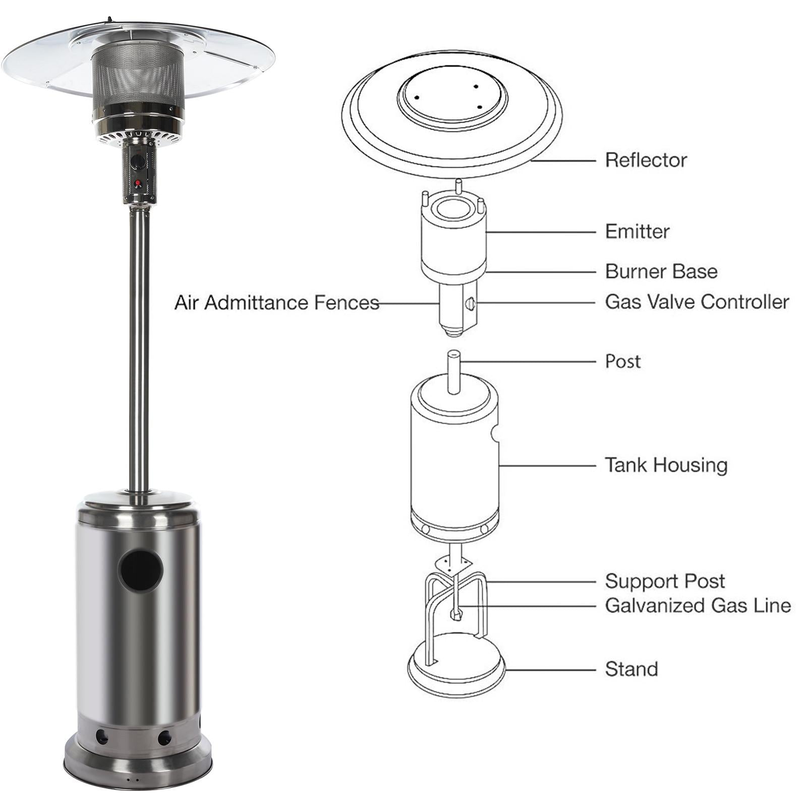 Wyongtao Outdoor Patio Heater With Wheels,Propane 46,000 BTU Premium Outdoor Patio Heater