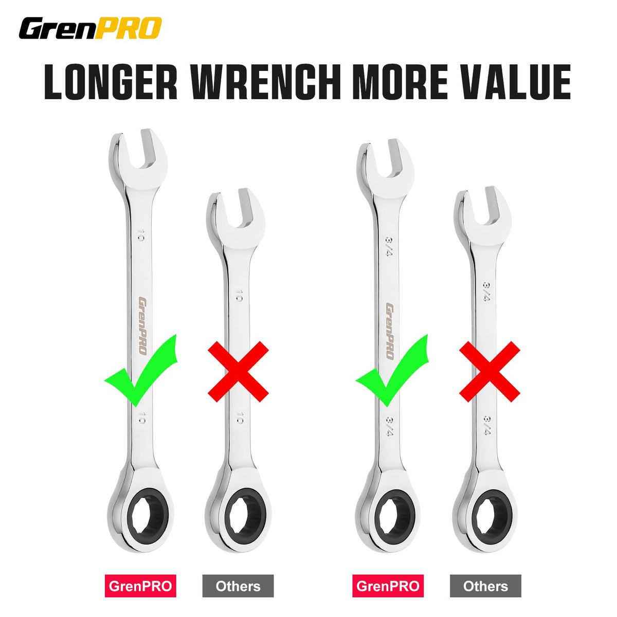 Ratcheting Wrench Set, Combination Wrench Set, 22-Piece SAE & Metric and Standard, 72Th Long Open End, 1/4" to 3/4" & 6-18mm, Organizer With Roll Up Pouch, CR-V Socket Mechanic Hand Tools Sets