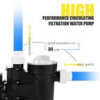 1.5hp swimming pool electric pump spa dc 5040 gph 1-1/2" npt water above ground