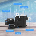 1.5hp swimming pool electric pump spa dc 5040 gph 1-1/2" npt water above ground