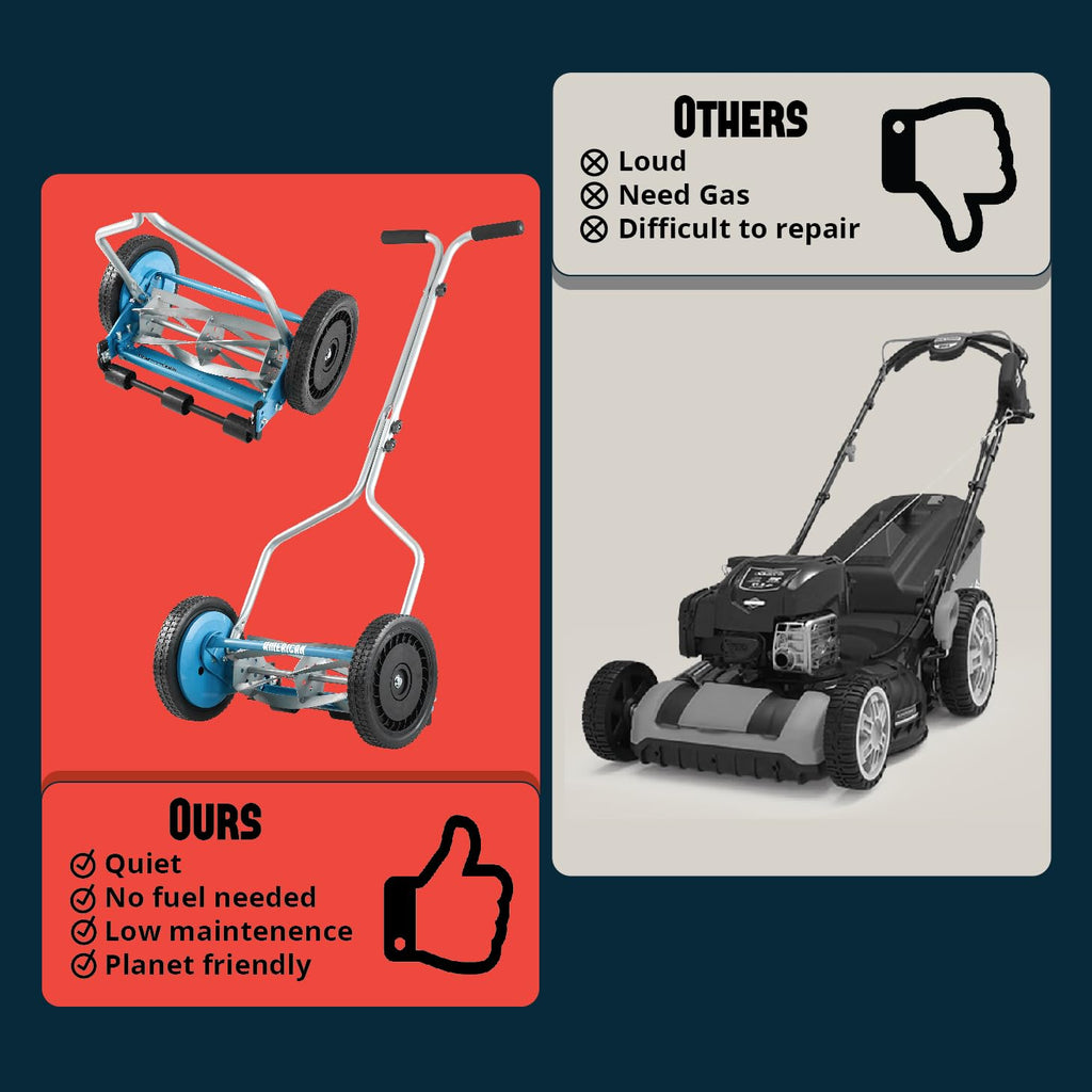 American Lawn Mower 1304-14SK2 14-Inch 5-Blade Reel Mower with Sharpener