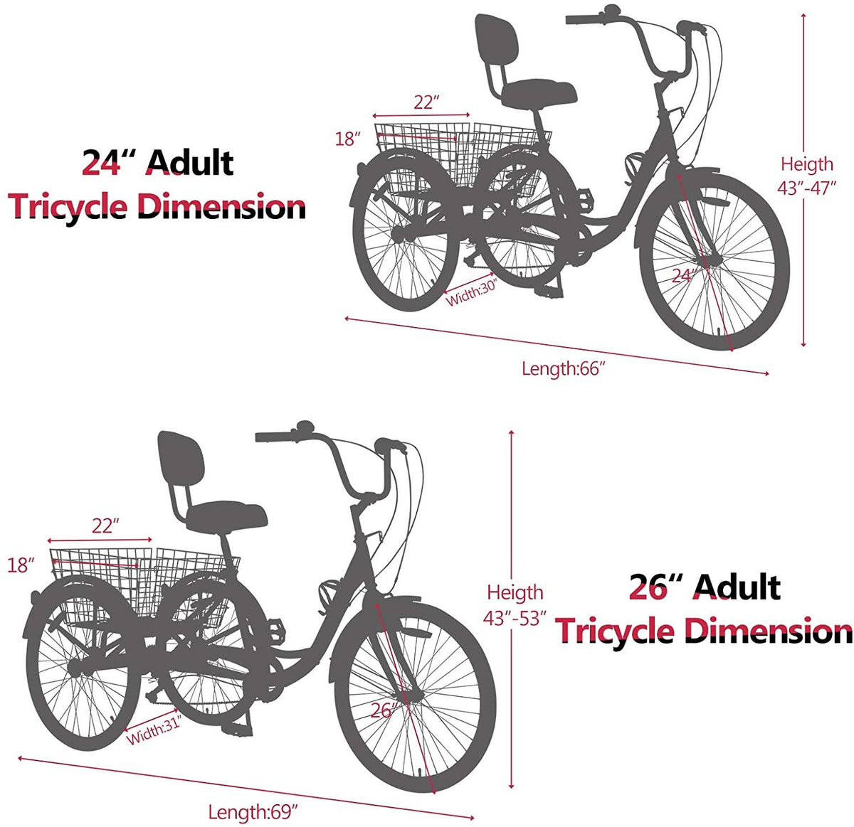 Sibosen Adult Tricycles, 20/24/26 inch Three Wheel Bikes, 3 Wheel Complete Cruiser Trike Bicycle for Women, Men, Seniors