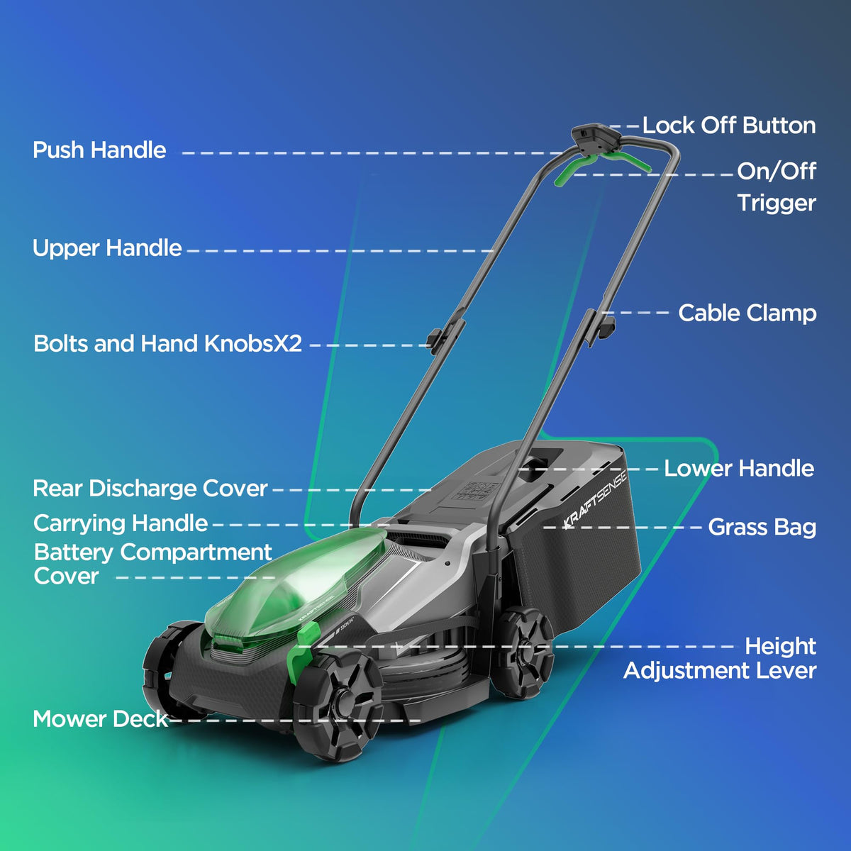 14" Cordless Lawn Mower, 20V Lightweight Push Mower with 5.0Ah Battery, Ultra-Quiet Motor for Small Yards, Lawn Care, Backyard Maintenance