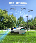 N1600 PRO Wireless Robot Lawn Mower, RTK+Vision Navigation, 0.4 Acre Coverage, APP Smart Control, Multi-Zone Mowing, Ordered Cutting Path, Smart Robot Lawn Mower for Yards