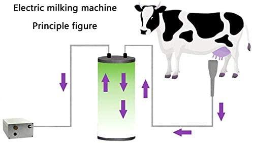 limeid milking machine kit for sheep portable electric milker milking machine, automatic portable livestock milking equipment, adjustable vacuum pump food silicone grade hose 14l,forgoats