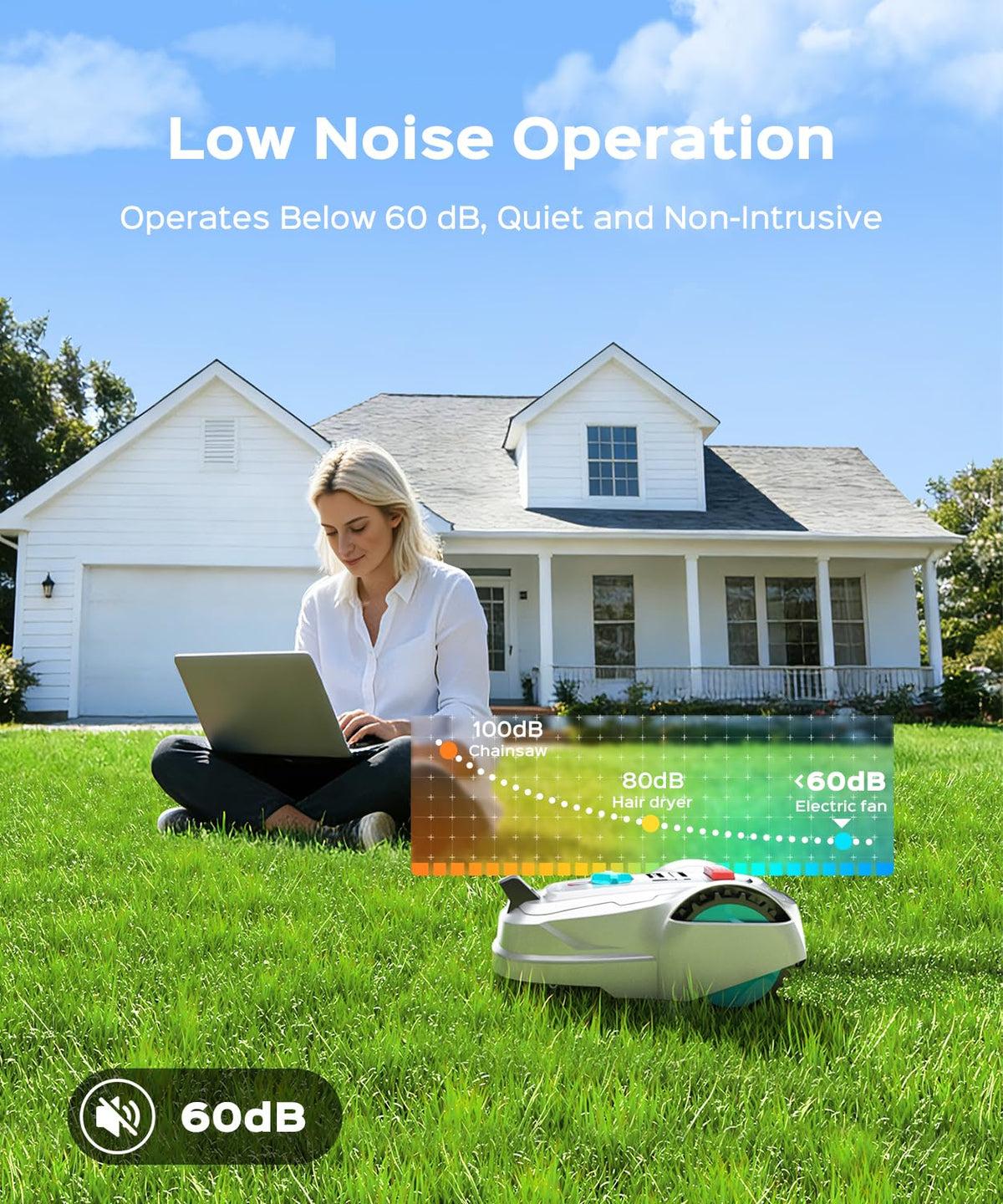 2026 M800Plus 3D Vision Cordless Robot Lawn Mower with Bow-Shaped Path Mowing, APP Control, Robotic Lawnmower with Obstacle Avoidance, Auto-Charging for Lawns up to 8611 sq.ft, White