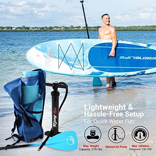 SereneLife Inflatable Stand Up Paddle Board (6 Inches Thick) with Premium SUP Accessories &amp; Carry Bag | Wide Stance, Bottom Fin