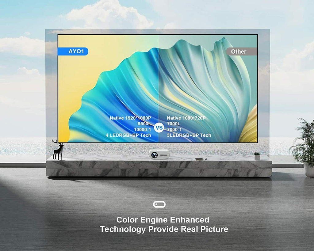 4k native 1080p 5g wifi bluetooth home theater projector video cinema 9500lm new