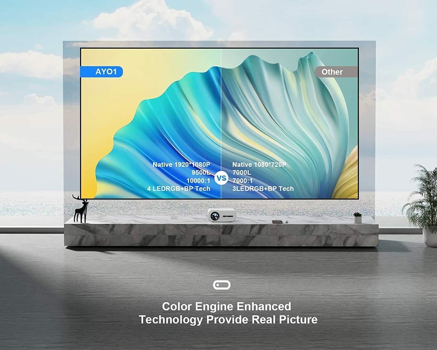 4k native 1080p 5g wifi bluetooth home theater projector video cinema 9500lm new