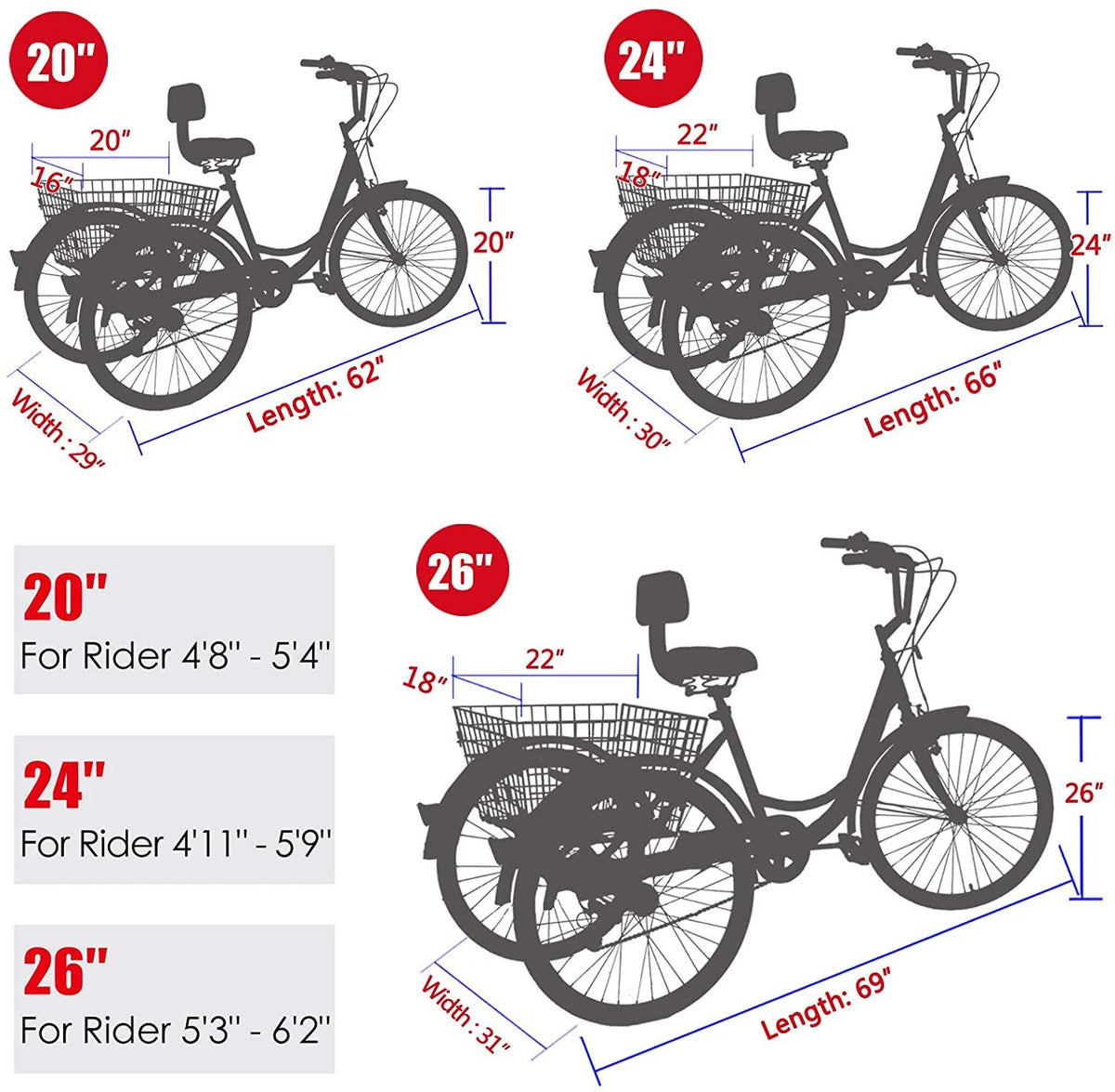 Adult Tricycles 7 Speed 24/26 Inch Three Wheel Bike Cruiser Trike with Low-Step Through Frame/LarBasket/Backrest Saddle for Men, Women, Seniors