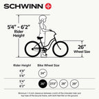 Schwinn Perla Womens Beach Cruiser Bike, 18-Inch Step Through Steel Frame, 7-Speed Drivetrain, Rear Rack, 26-Inch Wheels, Multiple Colors