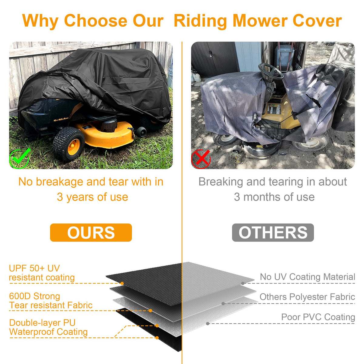 Riding Lawn Mower Cover 600D Heavy Duty Lawn Tractor Cover Waterproof, Universal Fit with 4 Buckles, 2 Drawstrings and StoraBag