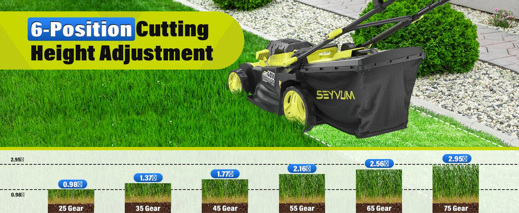 40V 16-inch Cordless Lawn Mower with 45L Grass Collection Bag, 6 Position Height Adjustment Electric Lawn Mower, 2 x 20V 4.0Ah Battery Powered Push Lawnmower, 2.4A Fast Charger, Lemon Green