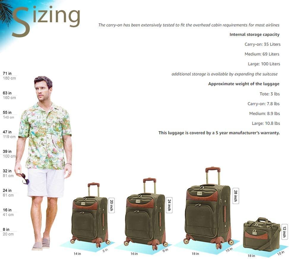 Castaway 4-Piece Spinner Luggage Set (Olive)