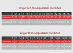 EAYSG Adjustable Select 552 1090 Dumbbell Weight Fitness Workout Gym Dumbbells Syncs