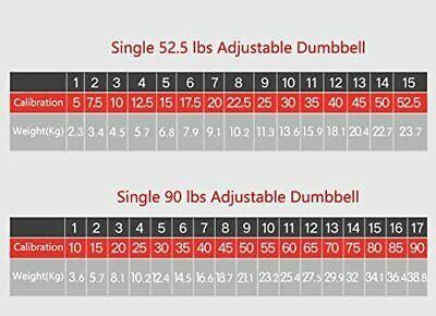 EAYSG Adjustable Select 552 1090 Dumbbell Weight Fitness Workout Gym Dumbbells Syncs