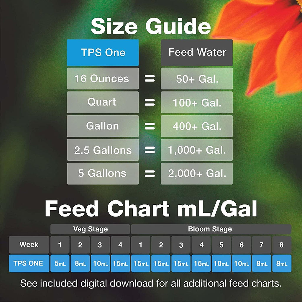 tps-one liquid one part plant nutrient from veg to bloom, for lush growth and dense flowers by tps nutrients, 2.5 gallon (320 oz)
