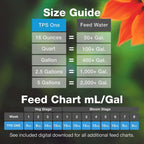 tps-one liquid one part plant nutrient from veg to bloom, for lush growth and dense flowers by tps nutrients, 2.5 gallon (320 oz)