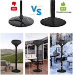 Electric patio heater (full coverage for patio heater)