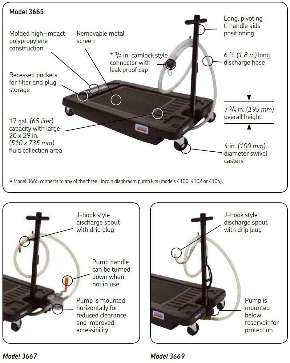 Lincoln 3669 Low Profile 17 Gallon Oil ChanTruck Drain with Evacuation Pump