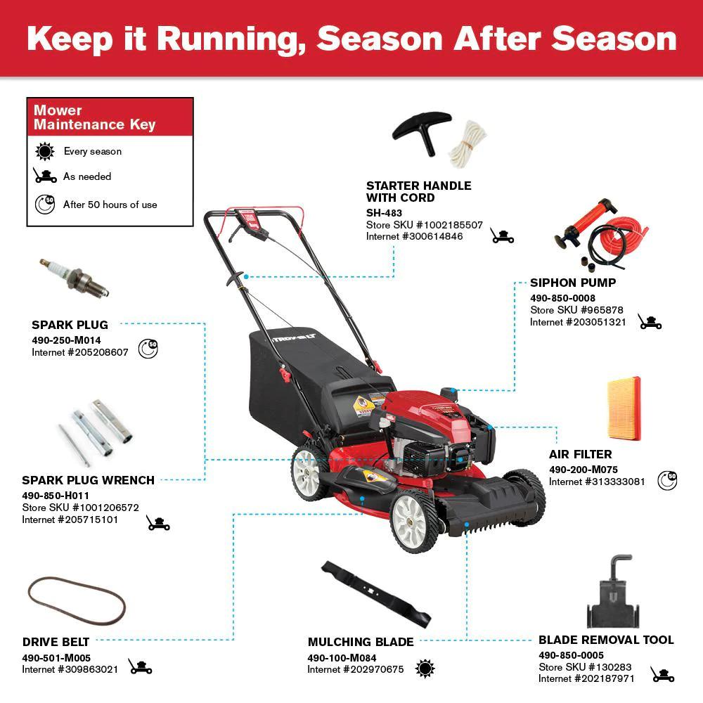 Self Propelled Lawn Mower 21-Inch 159-CC Series Engine 3-in-1 Gas NEW
