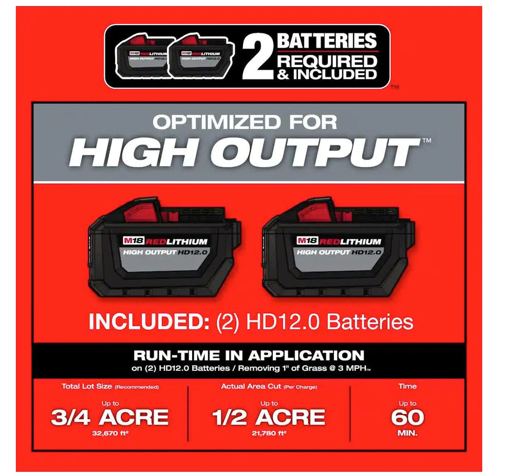 Electric - M18 Fuel. 21 SELF-PROPELLED Dual Battery Mower KI