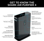 Shark HE402AMZ Air Purifier 4 True HEPA with Microban Protection Cleans up to 1000 Sq. Ft., Captures 99.98% of particles, allergens, smoke, odors to 0.1–0.2 microns, Advanced Odor Lock, 4 Fan, Grey