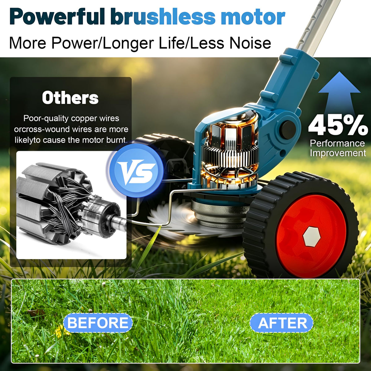 21V Electric Weed Wacker Cordless Weed Eater Battery Powered, String Trimmer Battery Operated, Lightweight 4 in 1 Grass Trimmer/Brush Cutter/Lawn Edger/Mower with Metal Blades &amp; Wheels for Garden Yard