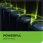 60V 4.0AH High Current (HC) Battery | Provides Fade-Power for Maximum Performance | Compatible with 75+ 60V  Tools