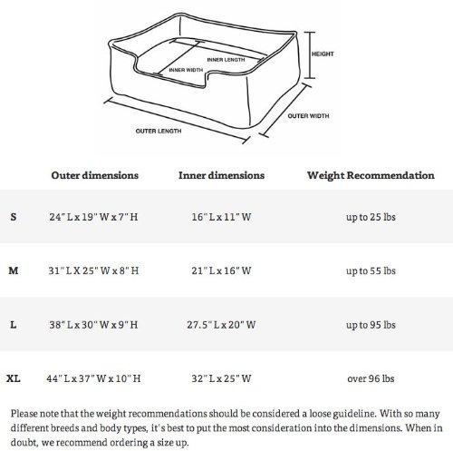 P.L.A.Y. Pet Lifestyle and You Eco-friendly LounBeds for Dogs,  Removable and Washable Covers and Inserts, comes in Small Medium Larand XL sizes