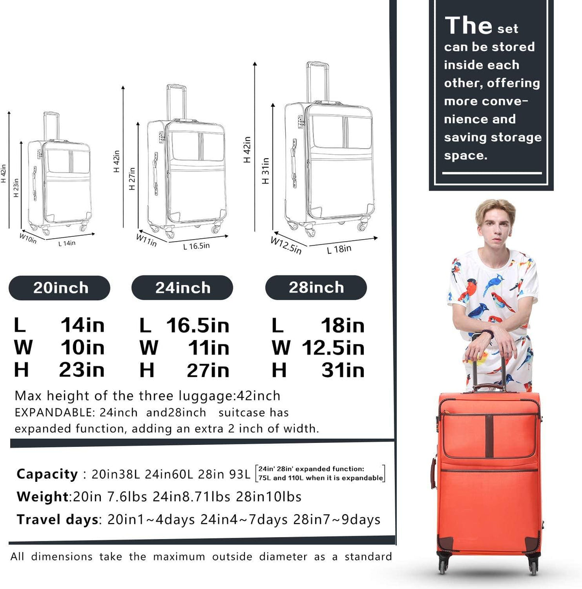 Luggage 3 Piece Set Suitcase with TSA lock spinner softshell 20in24in28in (Black.)