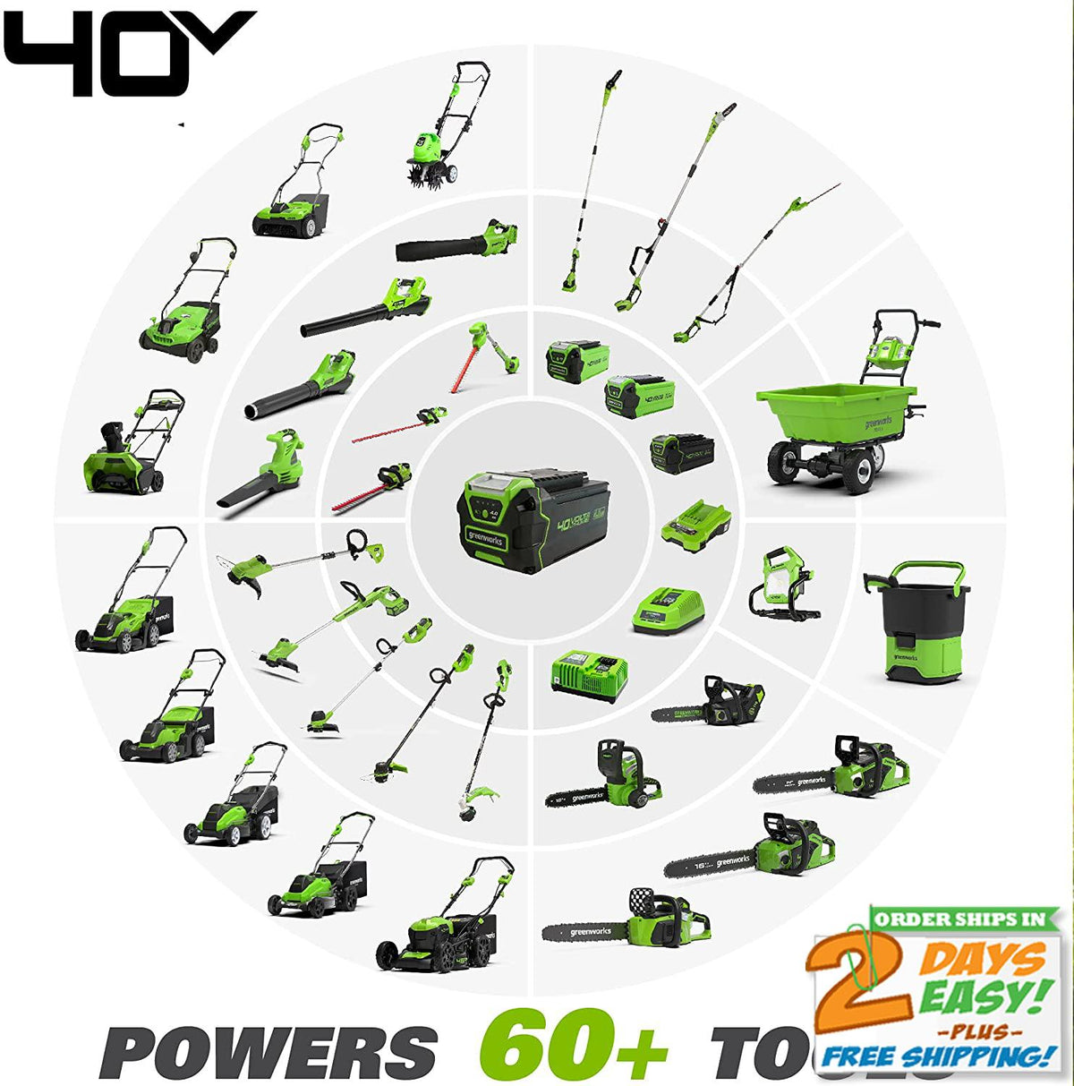 40V 16-Inch Cordless (2-In-1) Push Lawn Mower, 4.0Ah Battery and Charger 25322