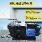 3 hp energy star variable speed in ground swimming pool pump permanent warranty