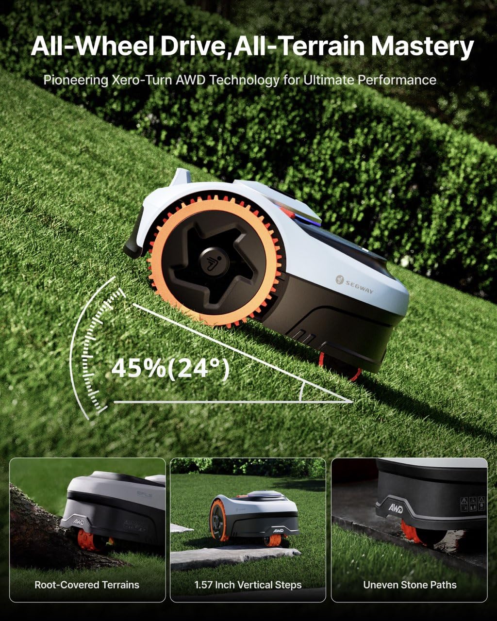 Segway  i206 AWD Robot Lawn Mower, Wire-Robotic Mower, All-Wheel Drive for 45% Slopes, 2–3.6 in Adjustable Cutting Height, NRTK + Vision, Auto Mapping, 2.55Ah Battery, Covers 0.15 Acre